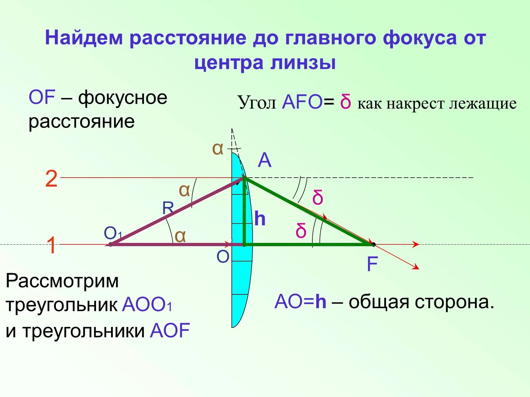 Найти оптический центр линзы и фокус. Формула нахождения фокуса линзы. Найти Фокусное расстояние линзы. Фокус и Фокусное расстояние линзы. Фокусный центр линзы.