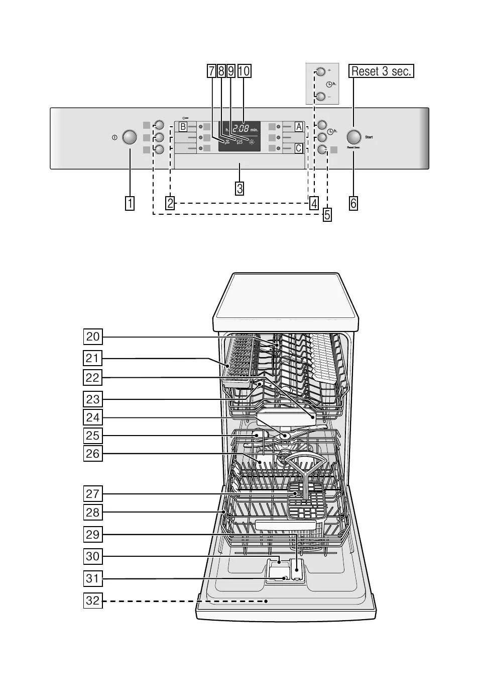 Посудомойка бош silence. Посудомойка Bosch 45 Silence. Посудомоечная машина Bosch SPS 63m52. Посудомойка Bosch super Silence. Режимы посудомоечной машины Bosch Silence Plus.