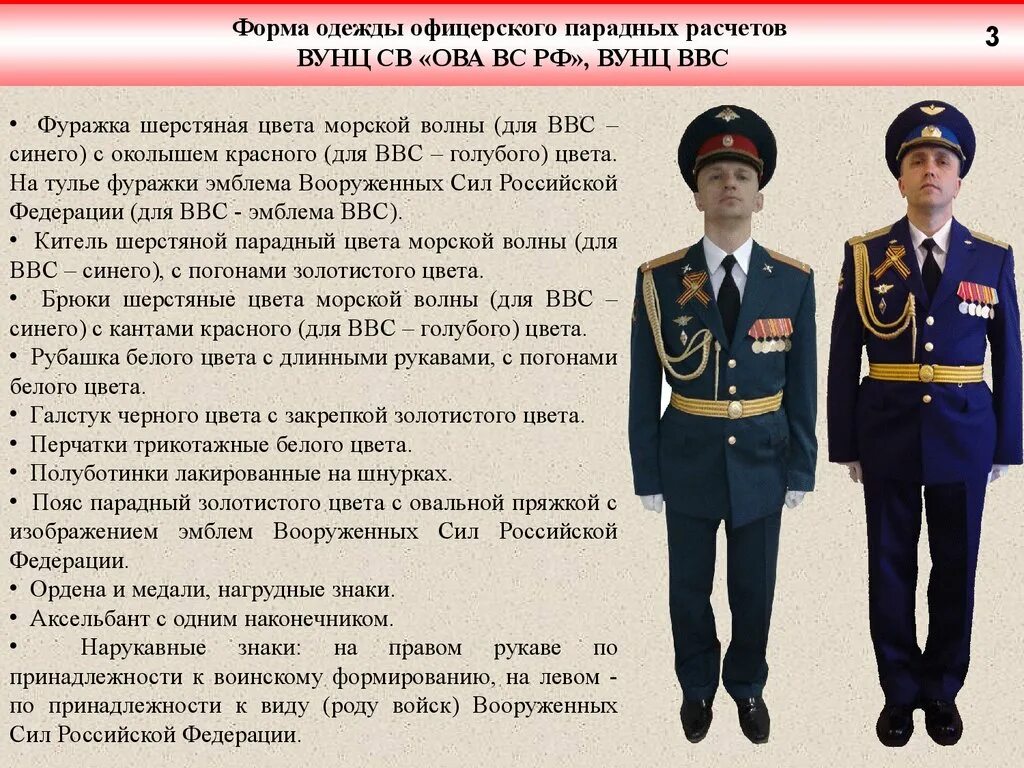 Приказ ношение формы мо рф. Парадная форма одежды. Элементы парадной формы. Военная форма одежды парадная. Элементы парадной военной формы.