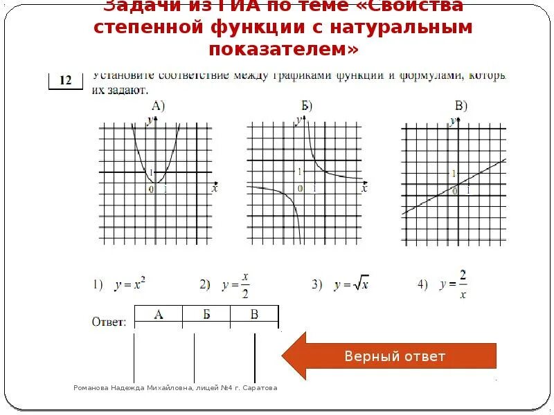 Функция y x2 kx. Функции y x2 и y x3 и их графики. Степенная линейная функция. Функция y x2 и y x3 и их графиками. Презентация функции y = x2 и y = x3, их графики.