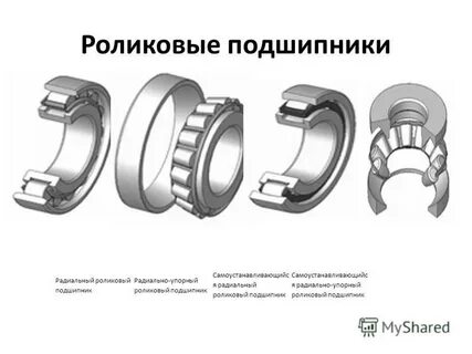 Отличия радиальной