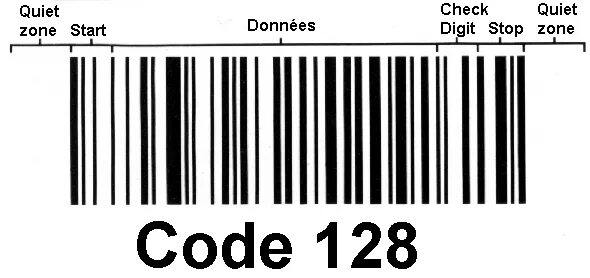 Code128. EAN 128 структура кода. Формат штрих кода code 128. Линейный штриховой код code 128. Штрих код в 1с.