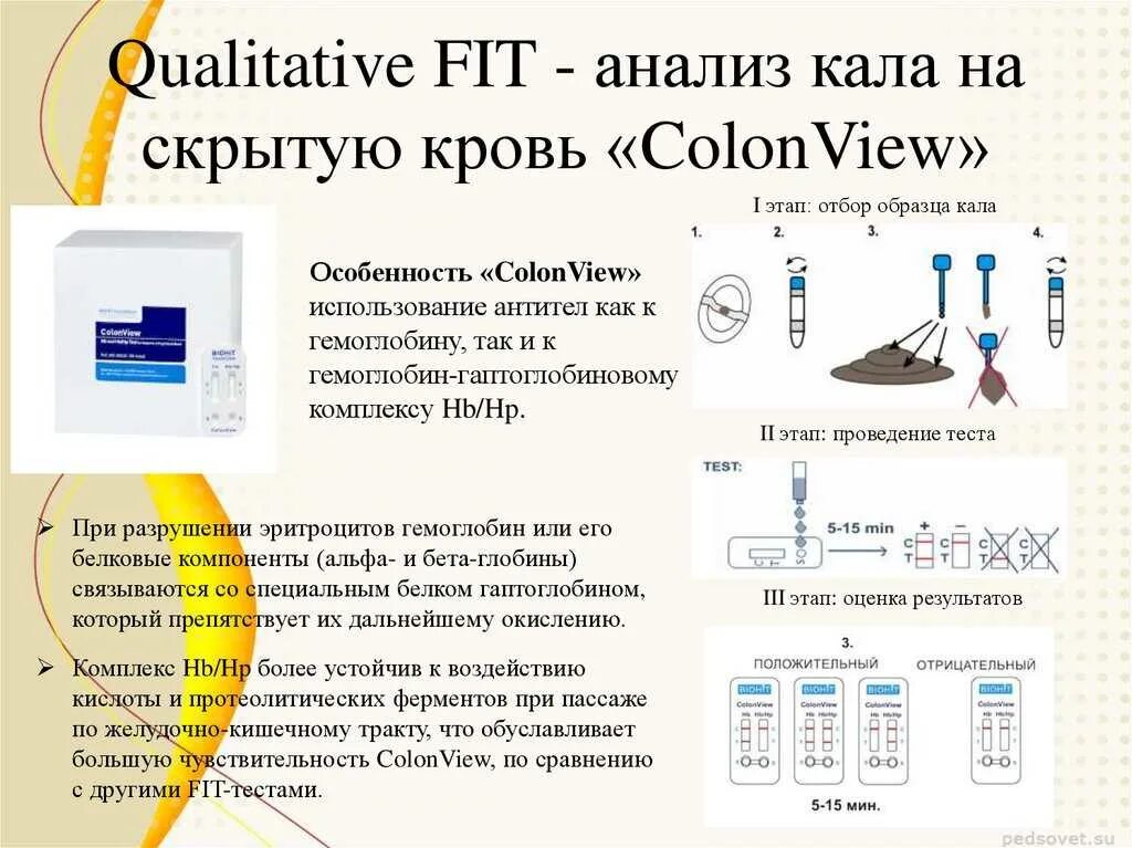 За сколько часов собрать кал. Исследование кала на скрытую кровь методы исследования. Исследование кала на скрытую кровь как проводится. Анализ кала на скрытую кровь методика. Анализ кала наскрыи кровь.