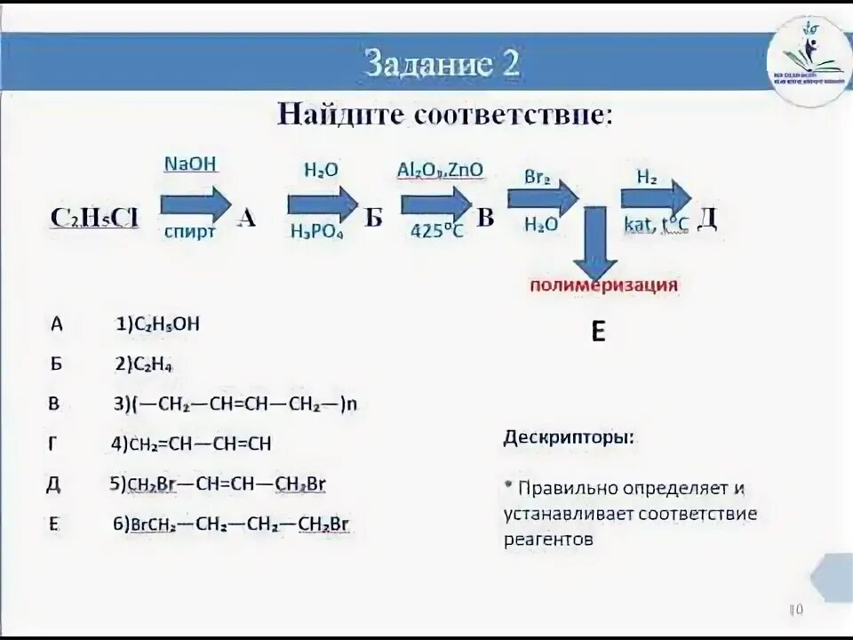 Контрольная работа химия 8 класс генетическая связь. Генетическая связь углеводородов. Генетическая связь между классами углеводородов 10 класс химия. Примеры генетической связи углеводородов. Генетическая связь между углеводородами и фенолами.