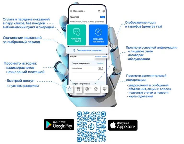 Приложение мой ГАЗ. Приложения для оплаты газа. Приложение для передачи показаний счетчиков. Платежное приложение. Межрегионгаз тула передать показания счетчика