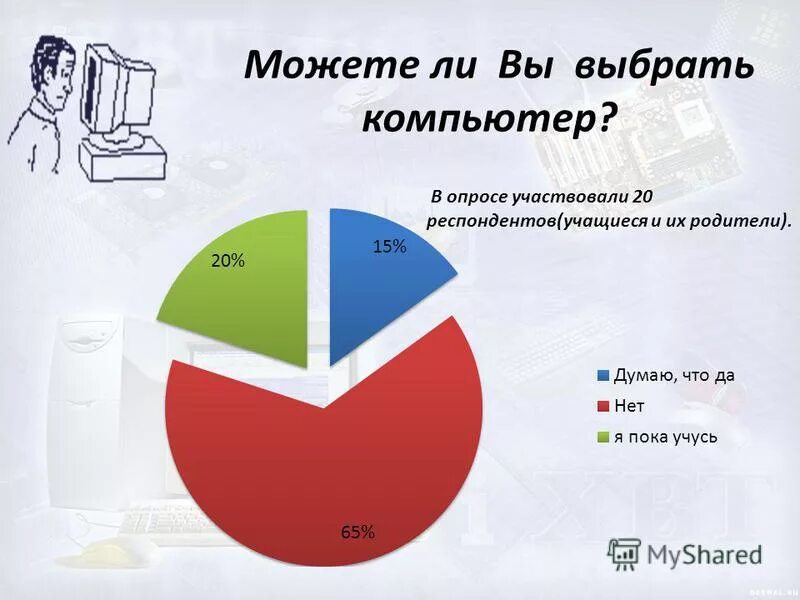 люди участвующие в опросе