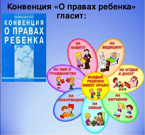 Маленьким детям - большие права!