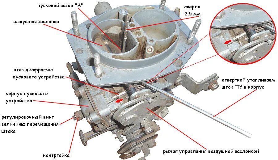 Как правильно карбюратор. Регулировочные винты карбюратора солекс 2108. Пусковые зазоры карбюратора солекс 21083. Регулировочные винты карбюратора солекс 21083. Карбюратор солекс 21083 заслонки.