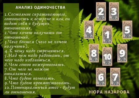 Глубокий анализ таро новые расклады