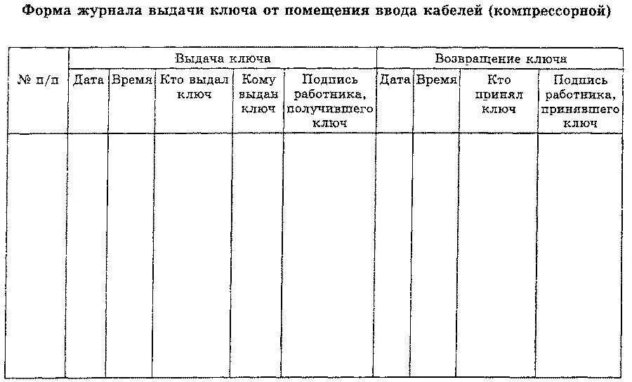 Журнал выдачи ключей от помещений