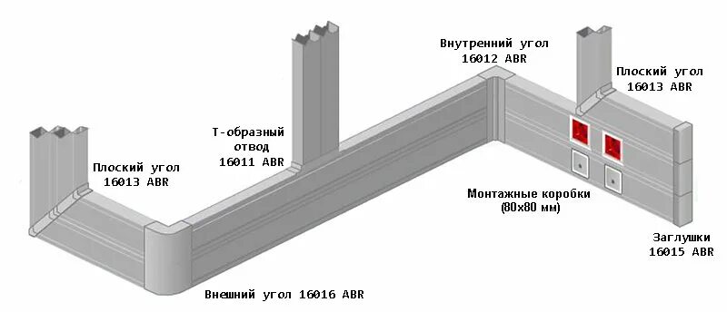 Угол кабель канал Efapel 119x50. Угол внутренний кабель-канала 90х50. Соединитель коробов на стык для короба 30x20. Профиль кабель каналов