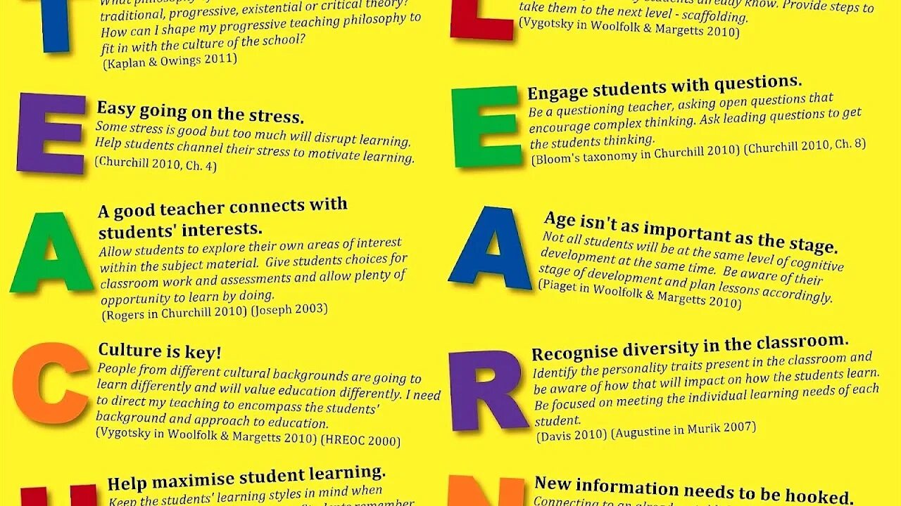 Ask questions to get more information. How to learn English language. How learn English. Tips to learn English. Teaching Vocabulary.