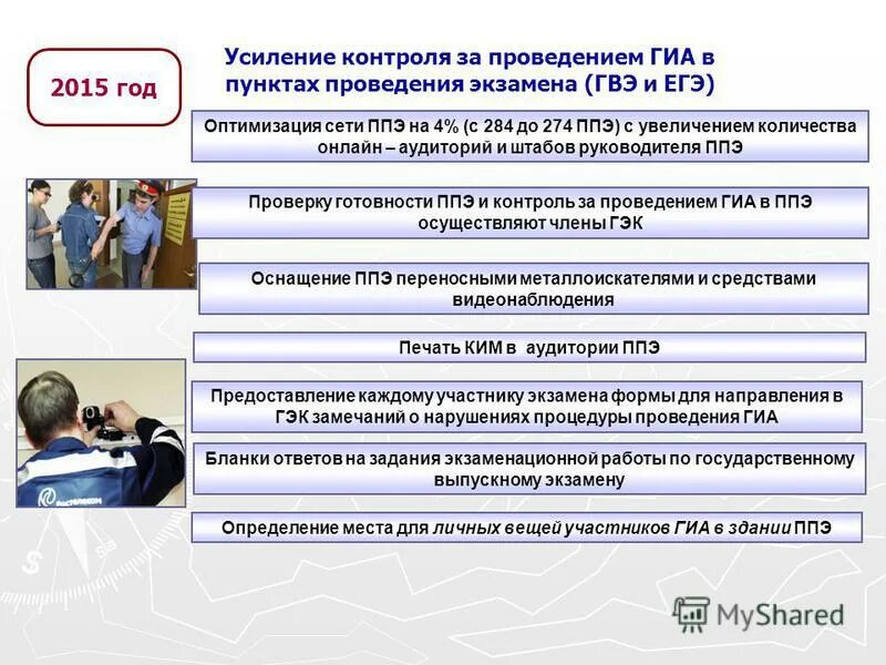 Оптимизация егэ. Оптимизация егэ
