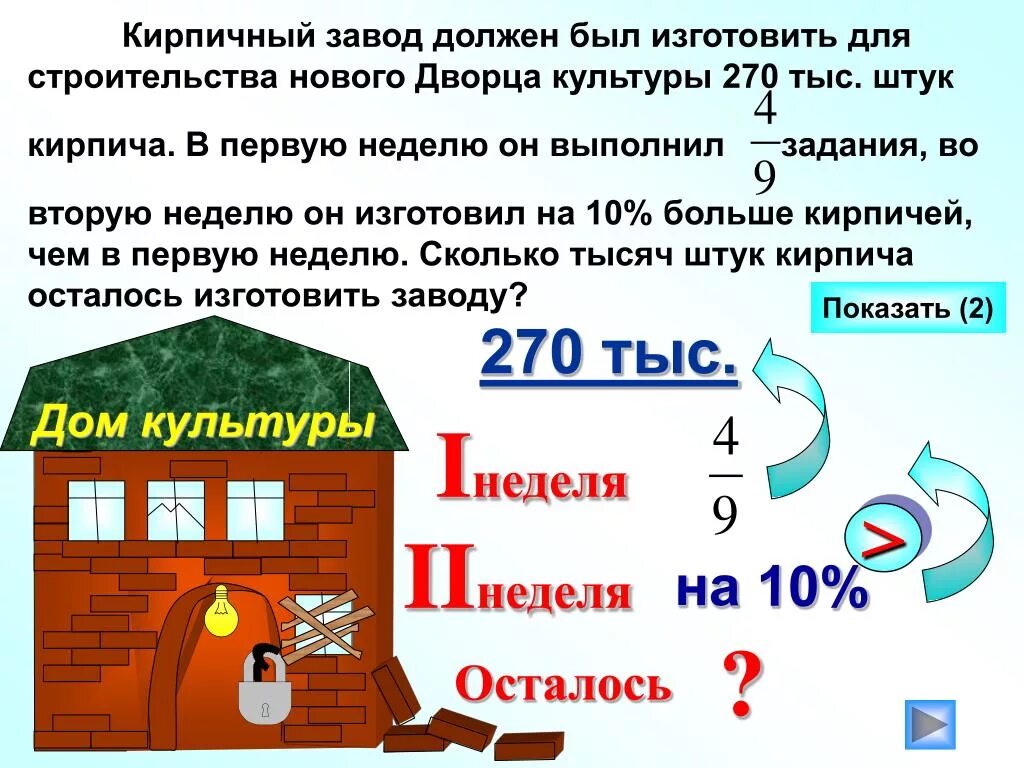 Задача кирпичный завод. Условие задачи кирпичный завод. Условие задачи кирпичный завод должен был изготовить. Первый на неделе отзывы