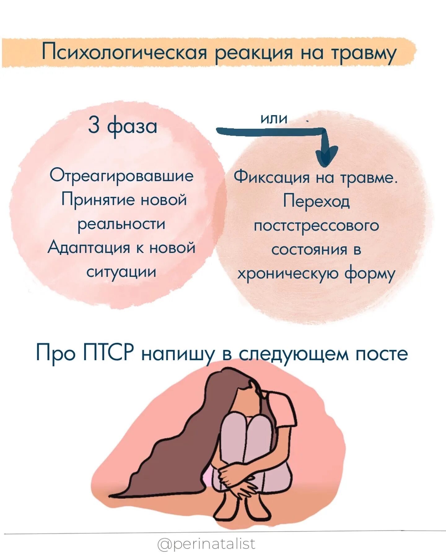 Ты как детская психическая травма тест. Психологическая травма. Психическая травма. Травма в психологии. Психическая и психологическая травма.