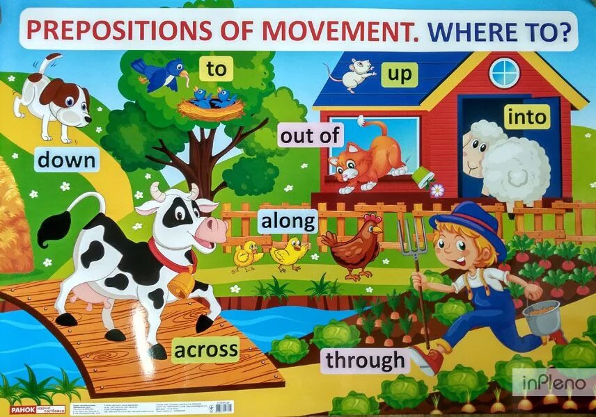Предлог through. Prepositions of movement. плакат &quot;английские предлоги&quot;. плакат по английскому языку предлоги для детей. prepositions of movement pictures.