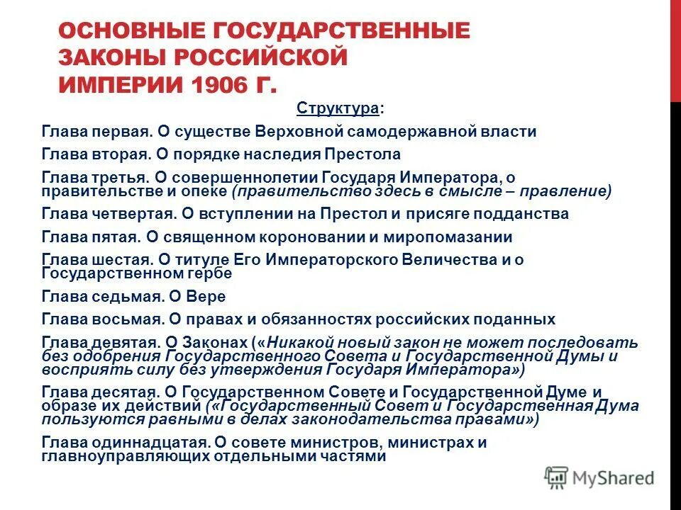 Первая конституция российской империи 1906. Свод законов российской империи 1906 года. Основные законы 1906. Основных государственных законов российской империи. "основные государственные законы" 1906 г.