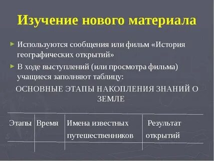 Как люди изучали землю 7 класс