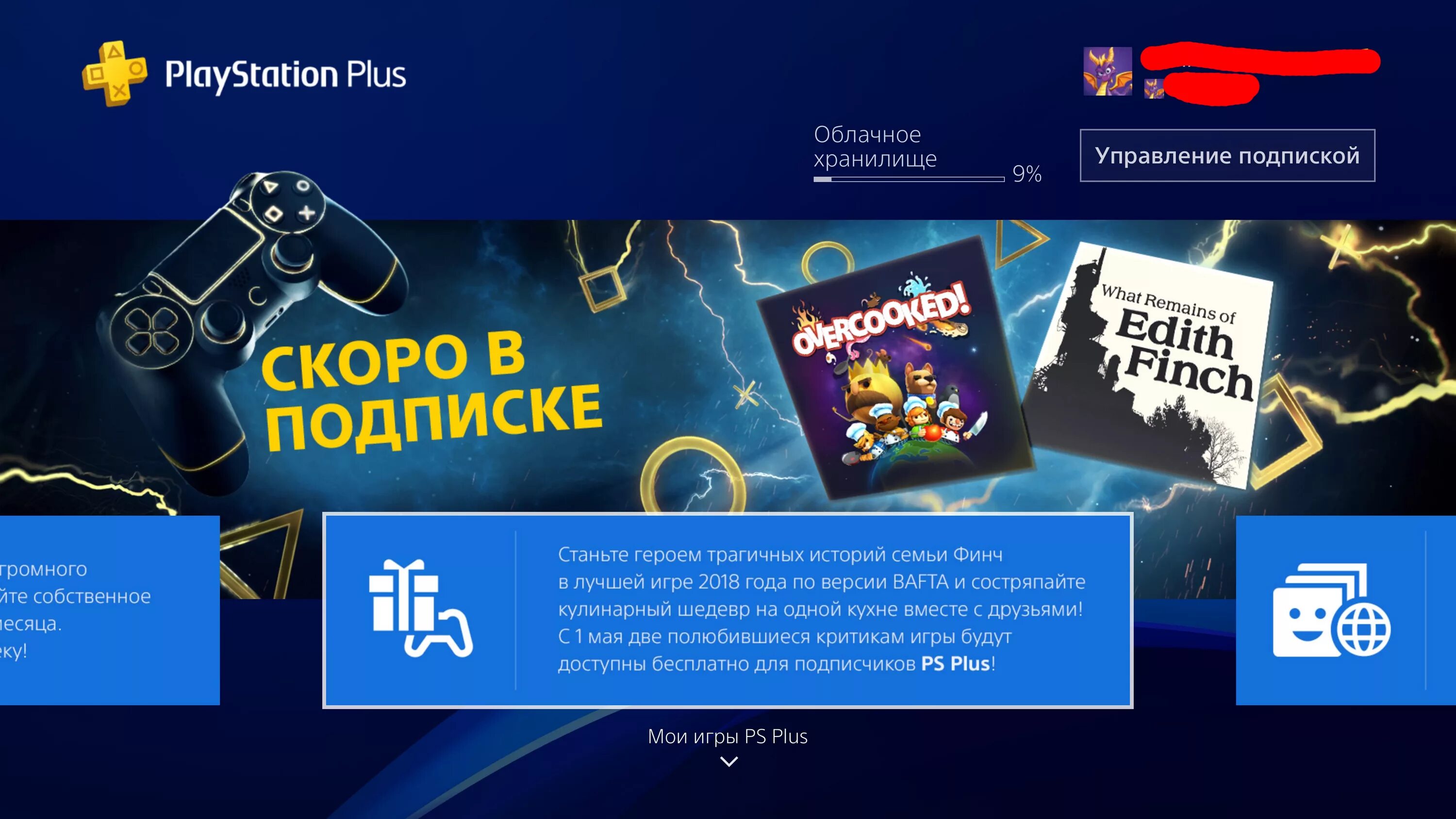 Подписка PS Plus игры. Игры PS Plus май. Майская подборка игр PLAYSTATION Plus. Майский PS Plus. Подписки ps4 какие игры входят