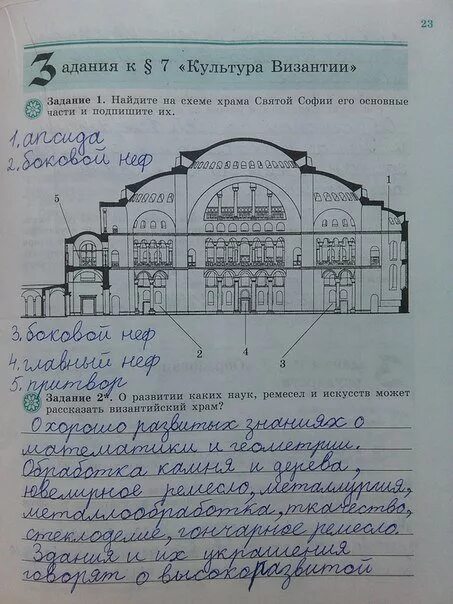 История рабочей тетради 6 класс параграф. Основные части храма Святой Софии. Схема византийского храма Святой Софии. Основные части храма Святой Софии на схеме. Подпишите части храма Святой Софии.