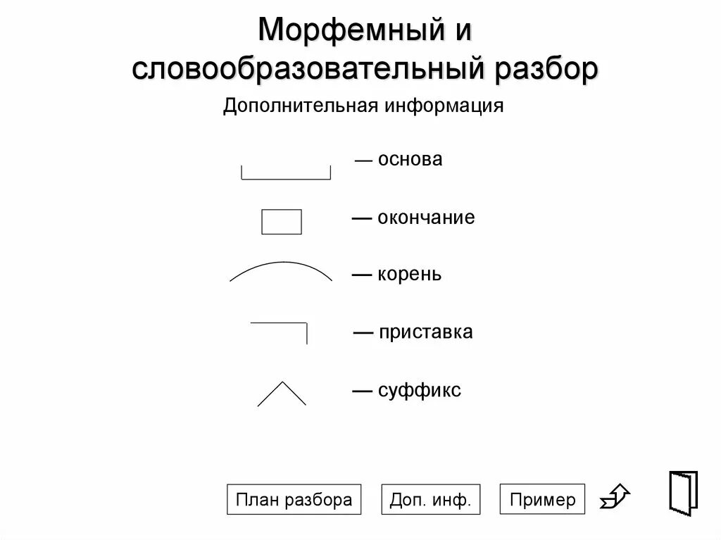 Утро морфемный разбор и словообразовательный. Как делается морфемный разбор слова. Как делать морфемный разбор слова. Морфемный разбор слова схема. Схема морфемного разбора.