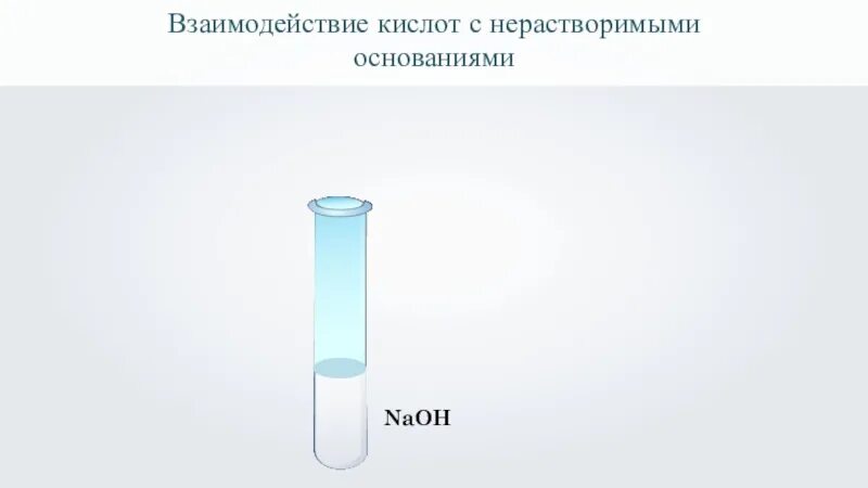 Взаимодействие с кислотами что наблюдали. Взаимодействие нерастворимых оснований с кислотами. Взаимодействие кислот с нерастворимыми основаниями NAOH. Типичные реакции нерастворимых оснований. Взаимодействие кислот с нерастворимыми основаниями примеры.