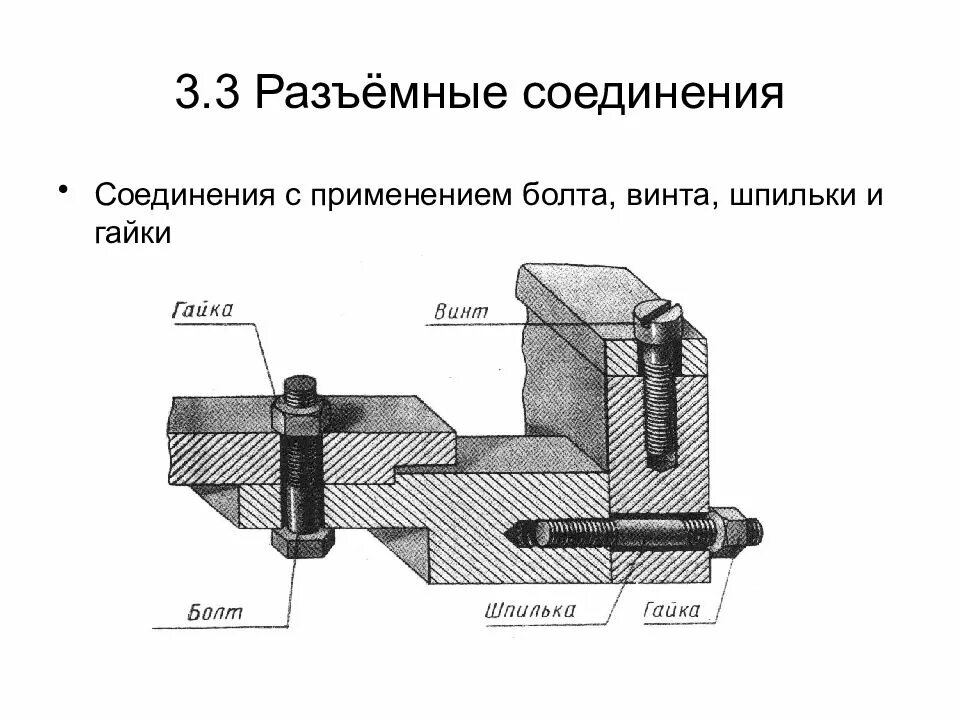 Примеры применения соединения. Разъёмные и неразъёмные соединения Инженерная Графика. Разъемные и неразъемные соединения. Схема разъемного соединения винт-гайка станок. Разъемные соединения деталей машин.