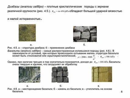 Структура базальта