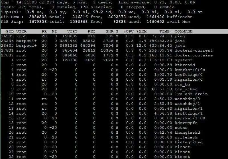 Команда del python. Вывод. А 345 что выведет команда print 100. А 345 что выведет команда print 100. А 345 что выведет команда print 100.