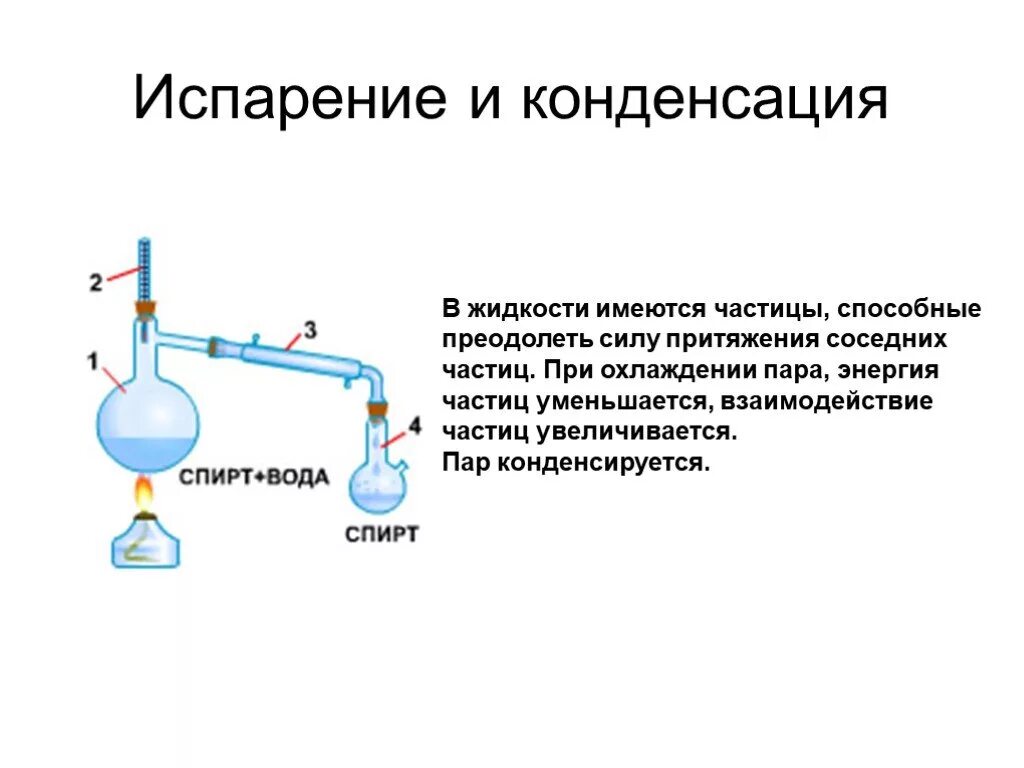 Энергия при охлаждении воды. Конденсация опыт. Импорение ИКОНДЕНСАЦИЯ физика. Парообразование и конденсация. Конденсация жидкости.