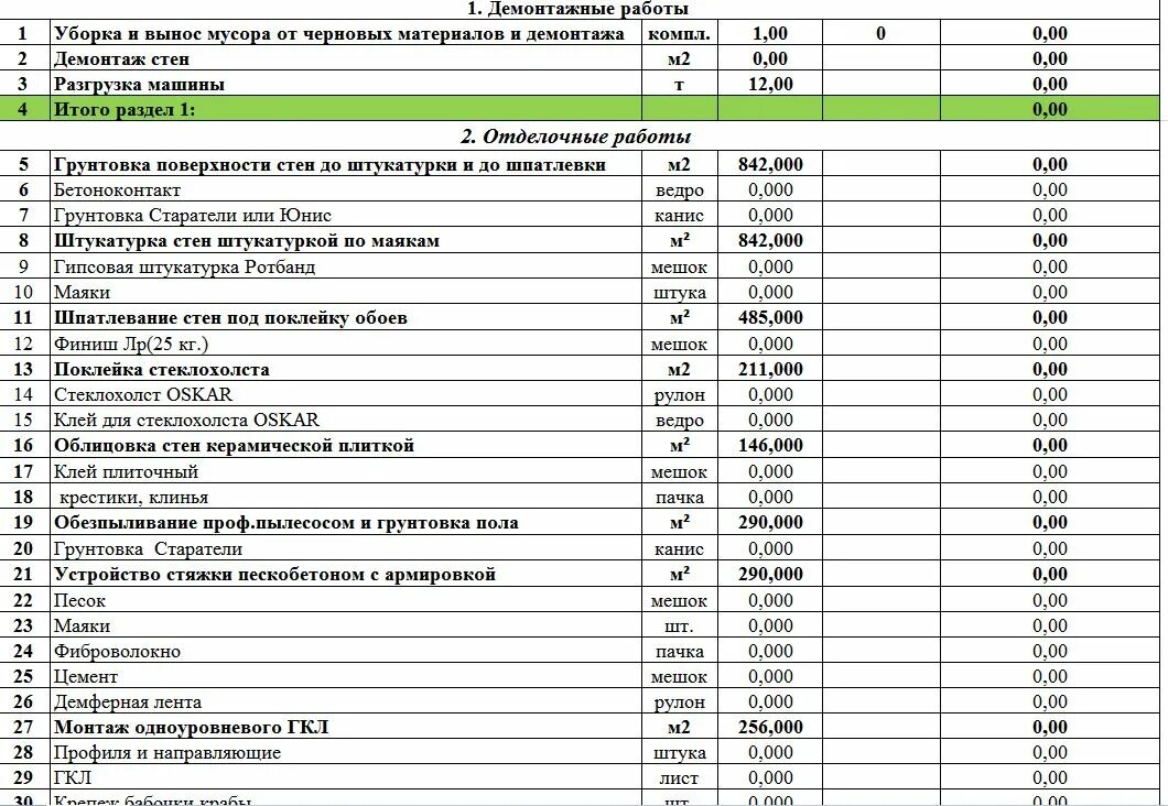 Сколько стоит демонтаж стен