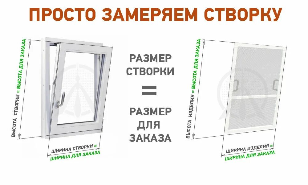 Как замерить маскитку на пластиковые окна. Замер москитной сетки на пластиковые окна. замер москитки на окна. размер москитной сетки. москитная сетка на пластиковые окна замерить самому.