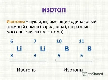 Изотопы cr