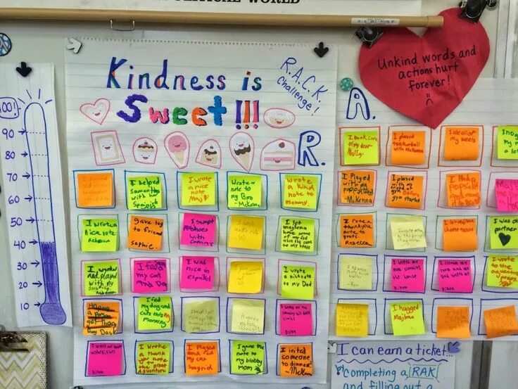 The week of kindness has just started. An act of kindness. kinds of kindness описание. random acts of kindness. notes of kindness.