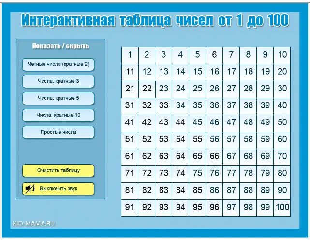 Сколько четных чисел в 100. Таблица до 100. Таблица чисел до 100. Числа от 1 до 100. Числа от 1 до 100 таблица.