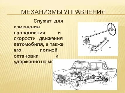 Машины и механизмы конспект урока