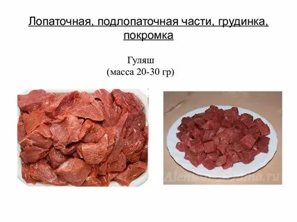 Формы нарезки мяса