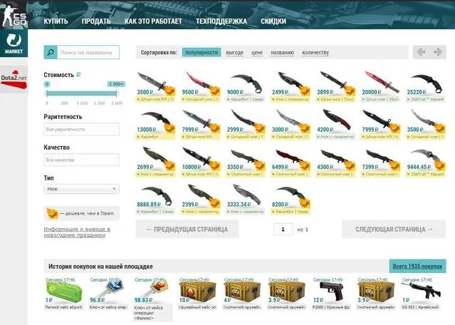 Рынок КС го. КС го ТМ. ТМ Маркет КС го. CS go Market логотип. Продать скины кс2 за реальные деньги