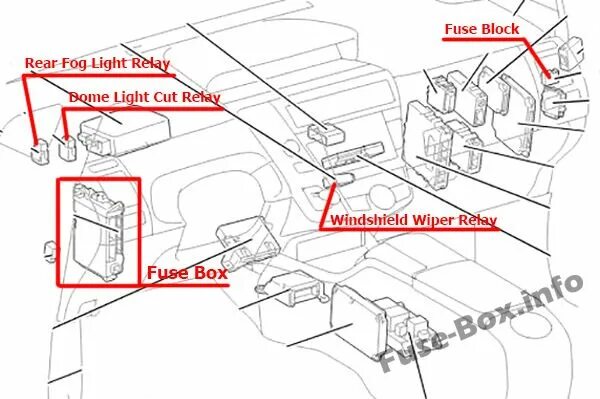 Пропал звуковой сигнал, класон - Toyota Prius V, 1,8 л, 2012 года поломка DRIVE2