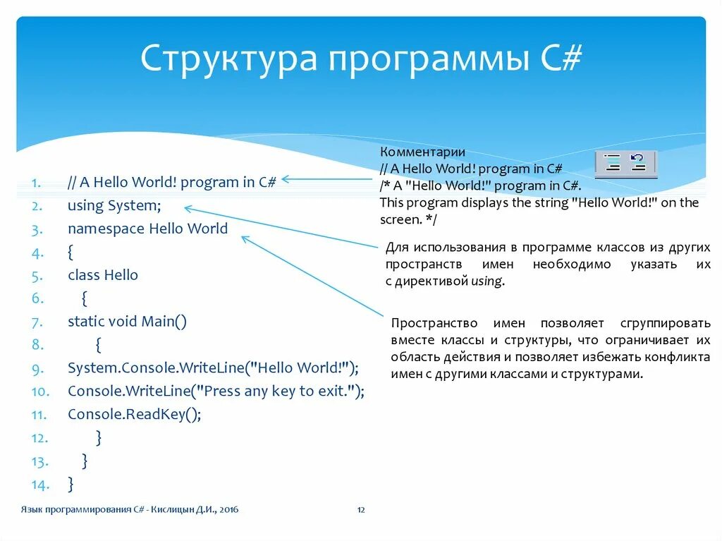 Структура класса c