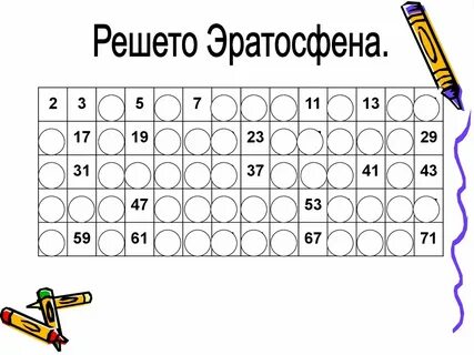 Решето эратосфена