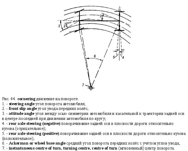 Угол поворота колёс автомобиля. Радиус поворота автомобиля. Радиус поворота колес. Угол разворота автомобиля. Угол поворота автомобиля
