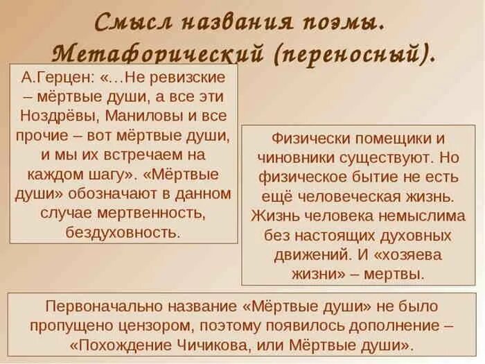 Сочинение две россии в поэме мертвые души. Смысл названия поэмы мертвые души. Смысл названия мертвые души. Смысл заглавия поэмы мертвые души. Смысл названия повести мертвые души.