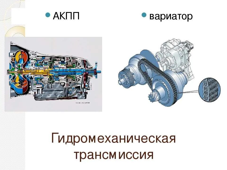 Технология трансмиссии. Гидромеханическая трансмиссия БМП-3. Схема гидромеханической коробки передач. ГМТ гидромеханическая трансмиссия. Гидромеханическая коробка передач устройство.