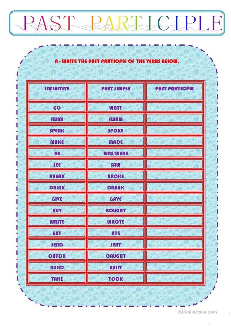 Participles worksheets. Past participle. present past participle worksheet. past past participle. past participle worksheets.
