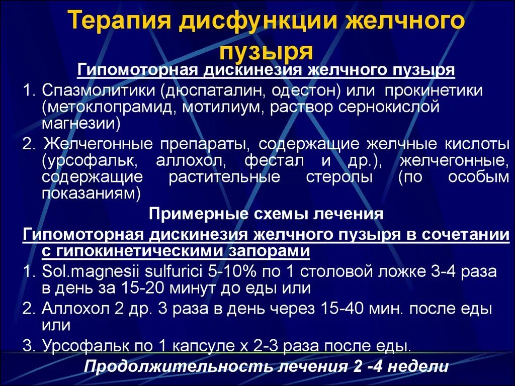 Дискинезия желчевыводящих путей схема лечения. Препараты при холецистите хроническом. Дискинезия желчного пузыря. Гипермоторный Тип дискинезии. Холецистит лечение форум