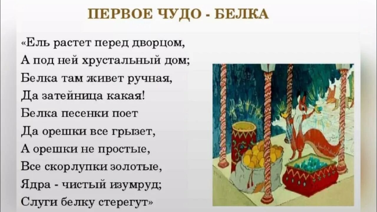 Отрывок белка песенки поет и орешки все грызет. Ель растет перед дворцом. Белочка из сказки царь салтан. Сказка о царе салтане стих. Пушкин о царе салтане белка.