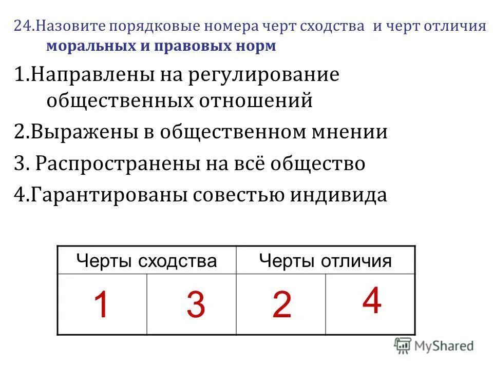 Три черты отличающие. Черты сходства и различия Обществознание. Назвать Порядковый номер. Сходство деловых и личных отношений. Черты отличия черты сходства 7 класс Обществознание.