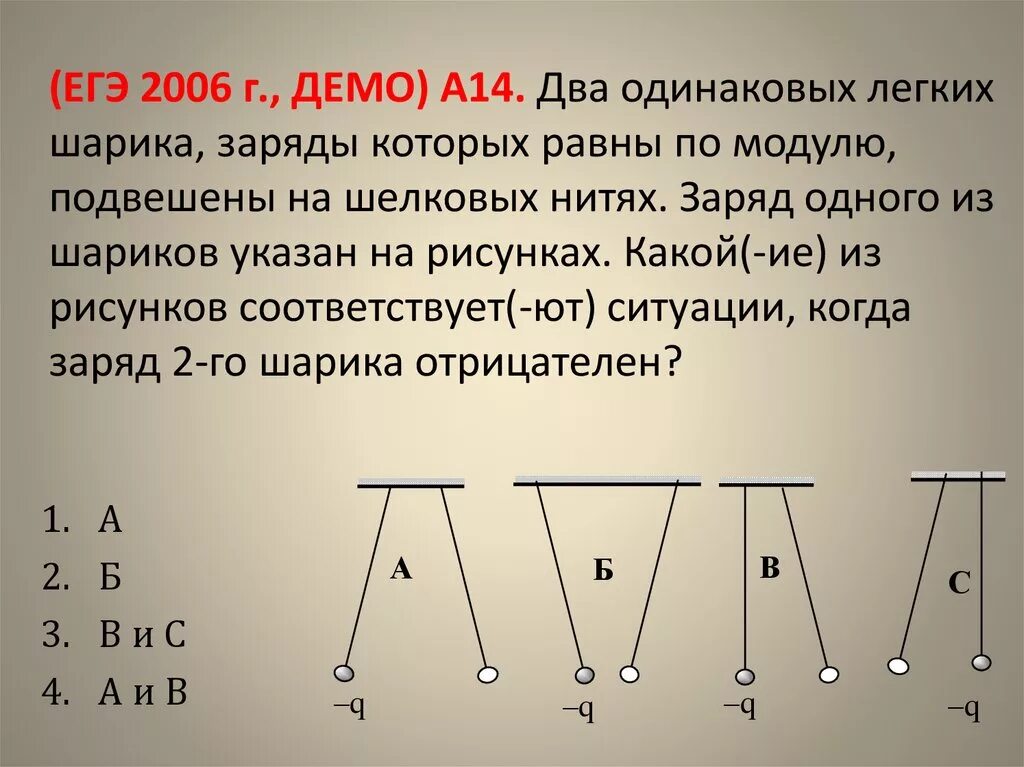 Имеется 3 одинаковых шара. Два легких одинаковых шарика подвешены на шелковых нитях. Два легких одинаковых шарика заряды которых равны по модулю. 2 Легких одинаковых шарика. Какого заряда шарики подвешенные на нити.