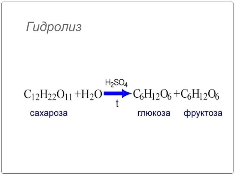 Фруктоза продукт гидролиза. Гидролиз. Гидролиз сахарозы. Превращение сахарозы в глюкозу. Сахароза гидролиз сахарозы.